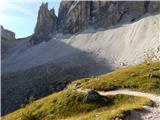 Piano Fiscalino / Fischleinboden - Rifugio Carducci